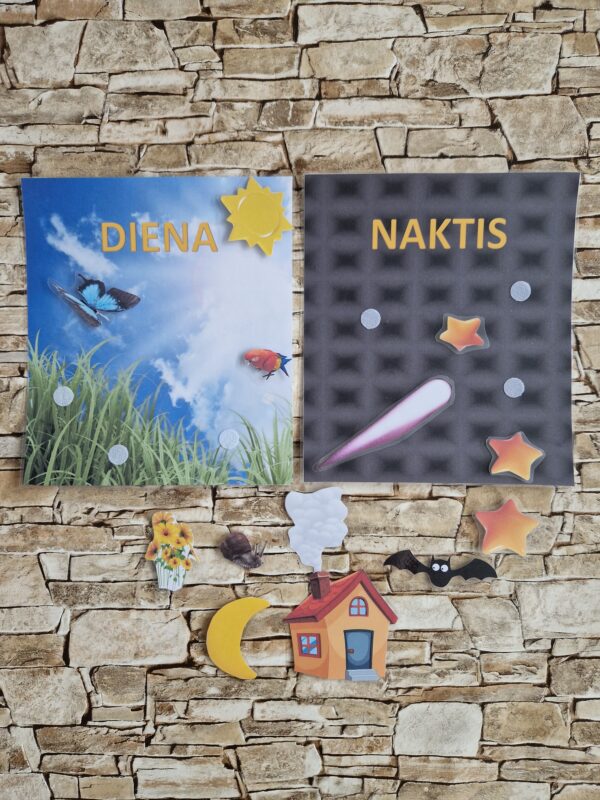 DIENA IR NAKTIS - Image 2
